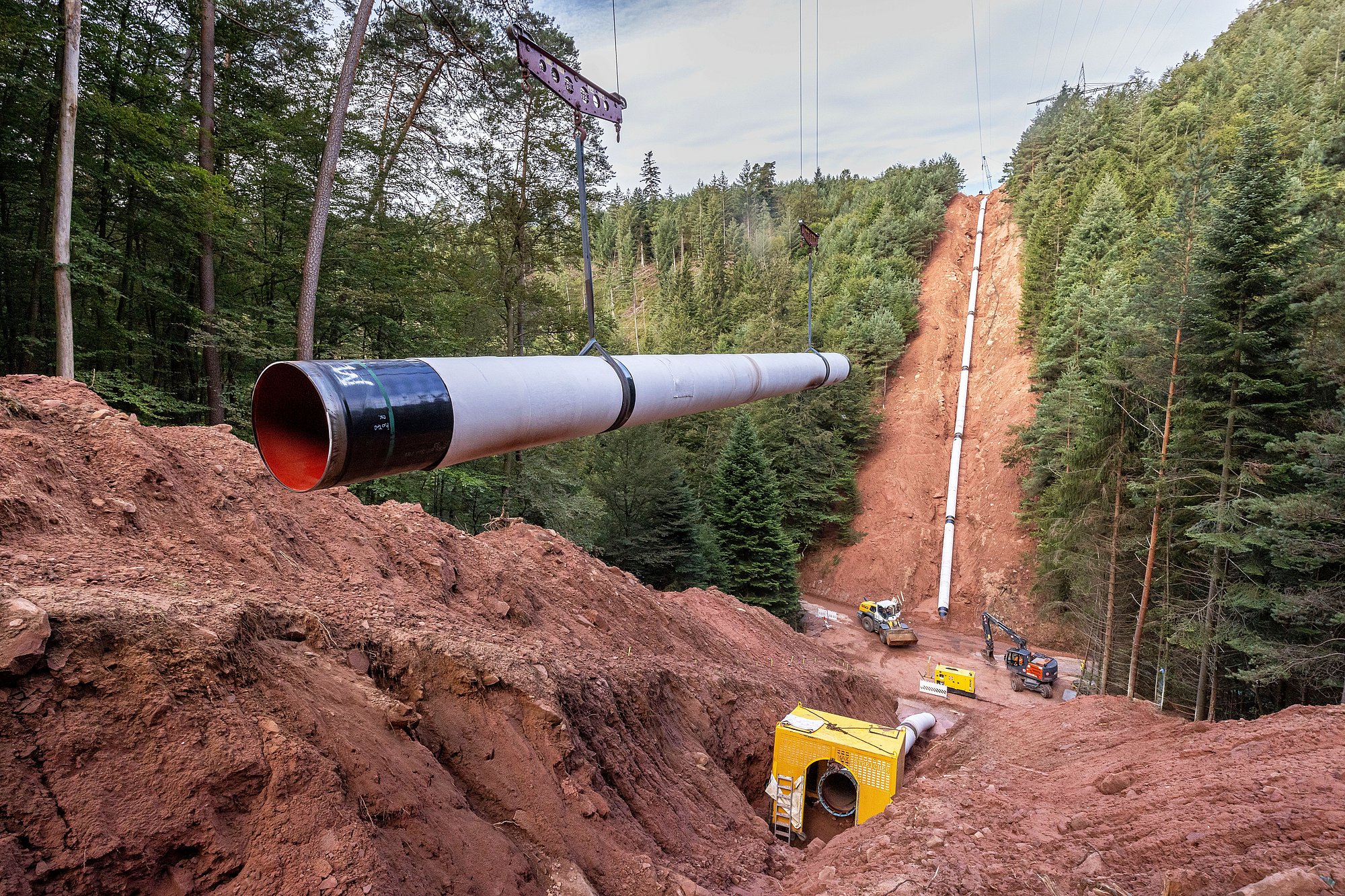 Erdgas-Pipeline TENP III